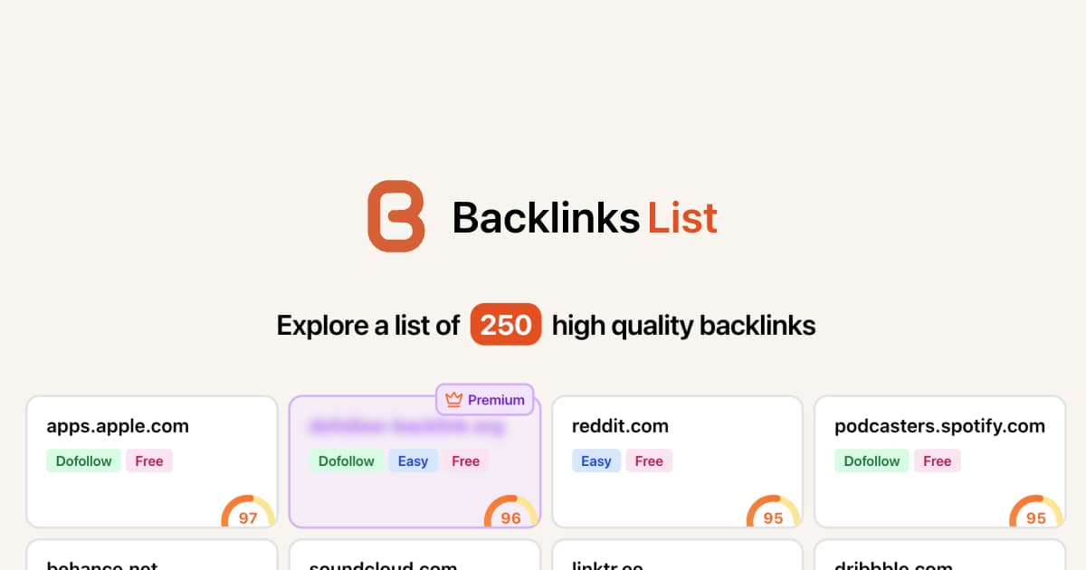 Backlinks Curator - Product Image
