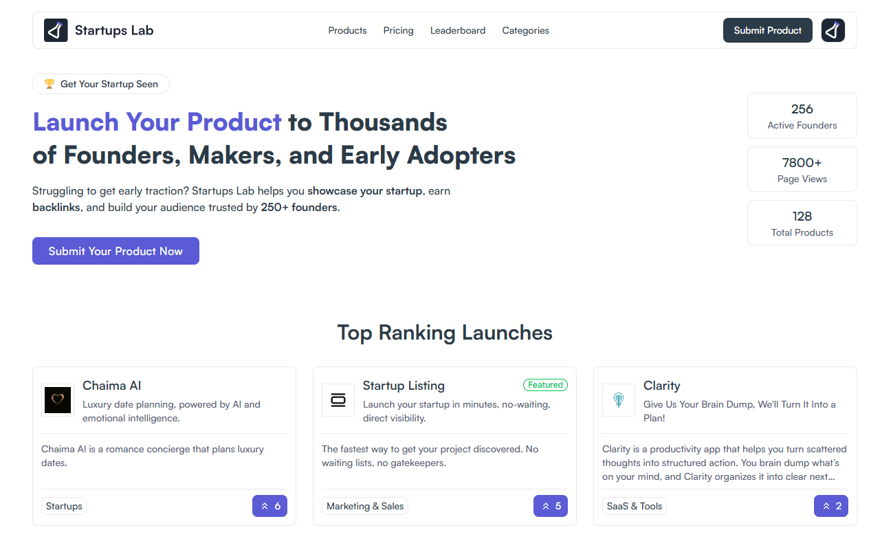 Startups Lab Launch Platform - Product Image