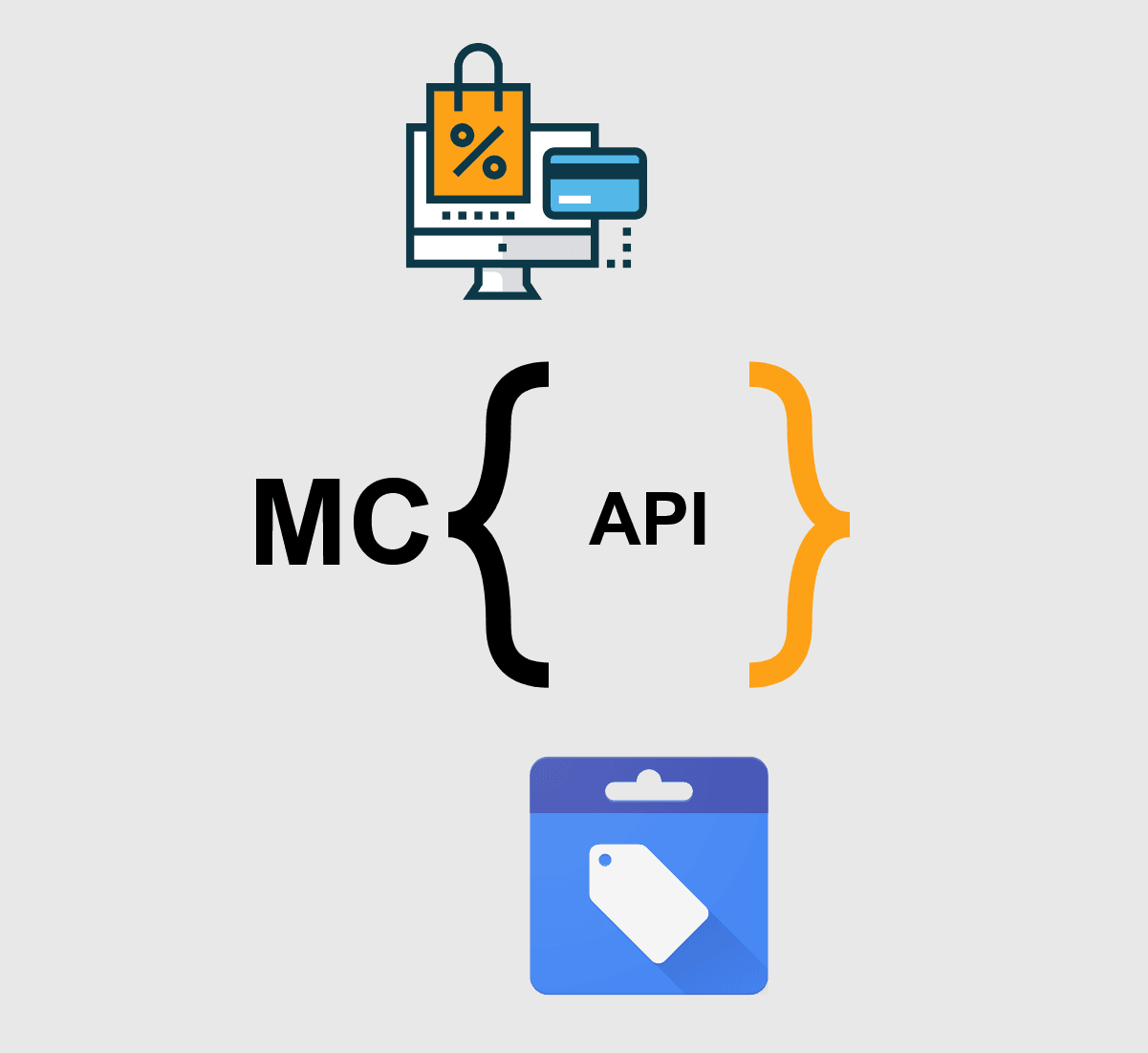 MCAPI - Product Image
