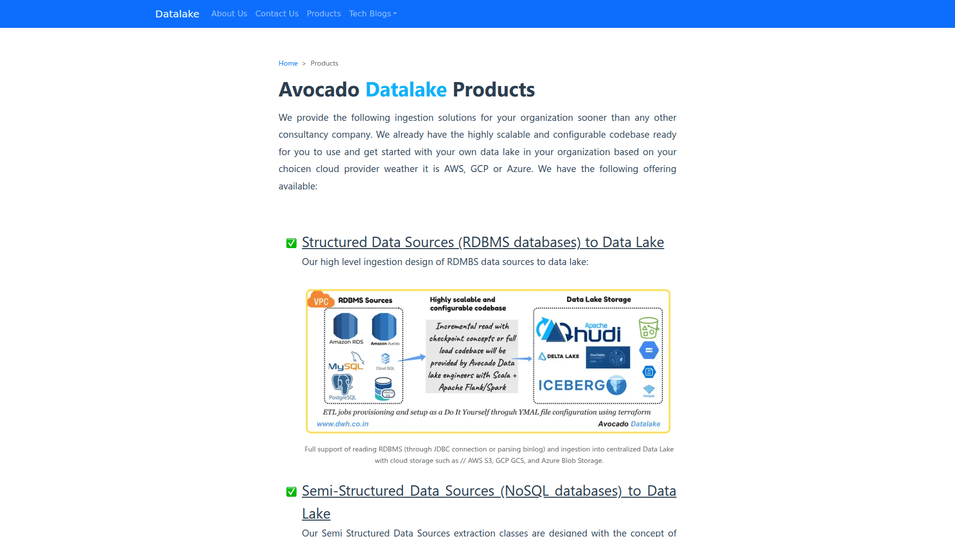 Avocado Datalake Platform