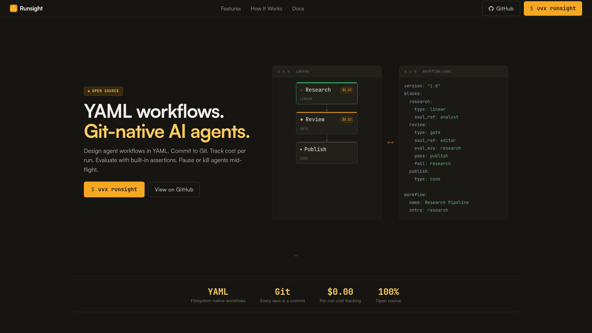 Runsight: YAML-Driven AI Workflow Automation