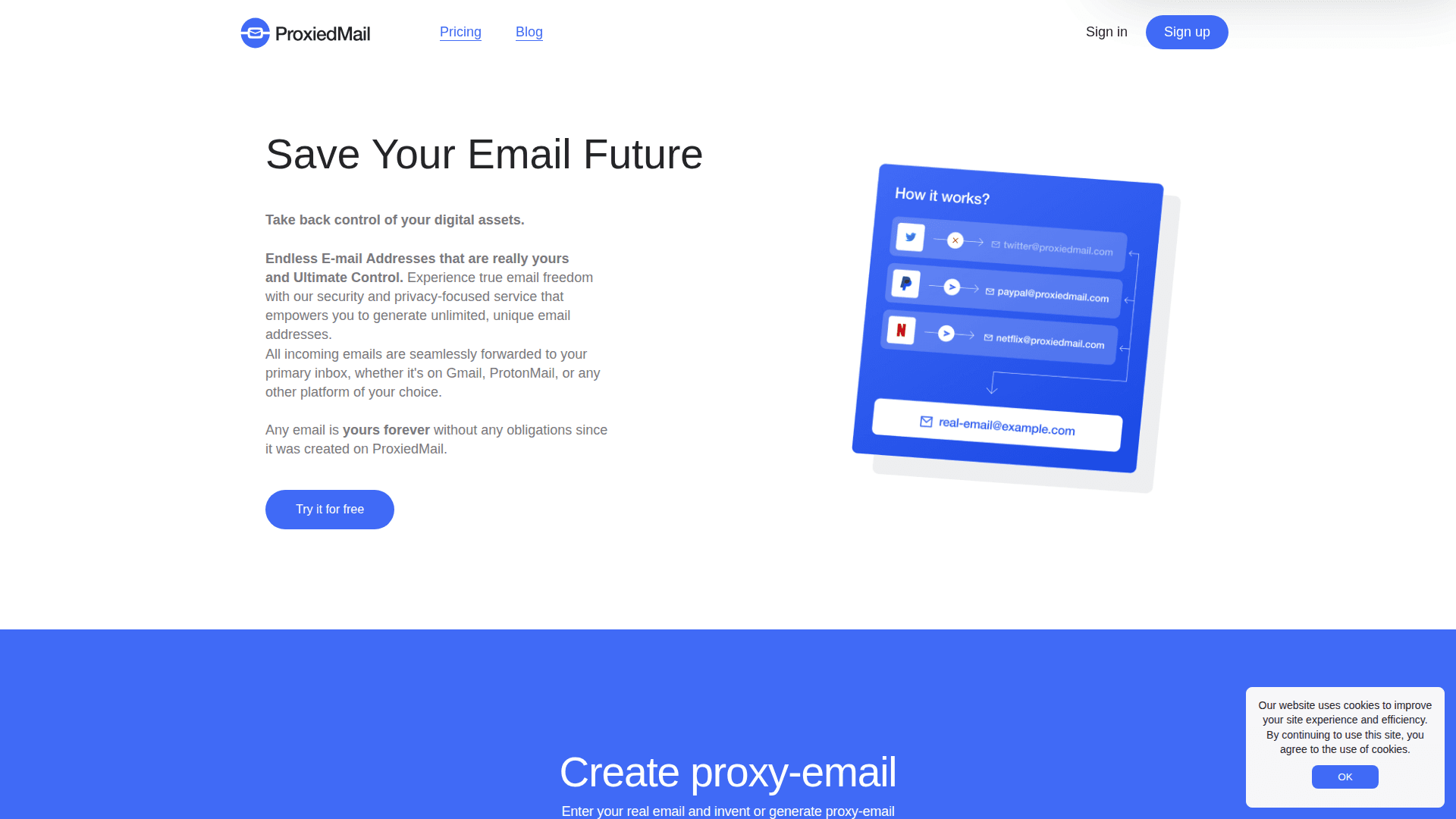 ProxiedMail - Email Privacy & Forwarding
