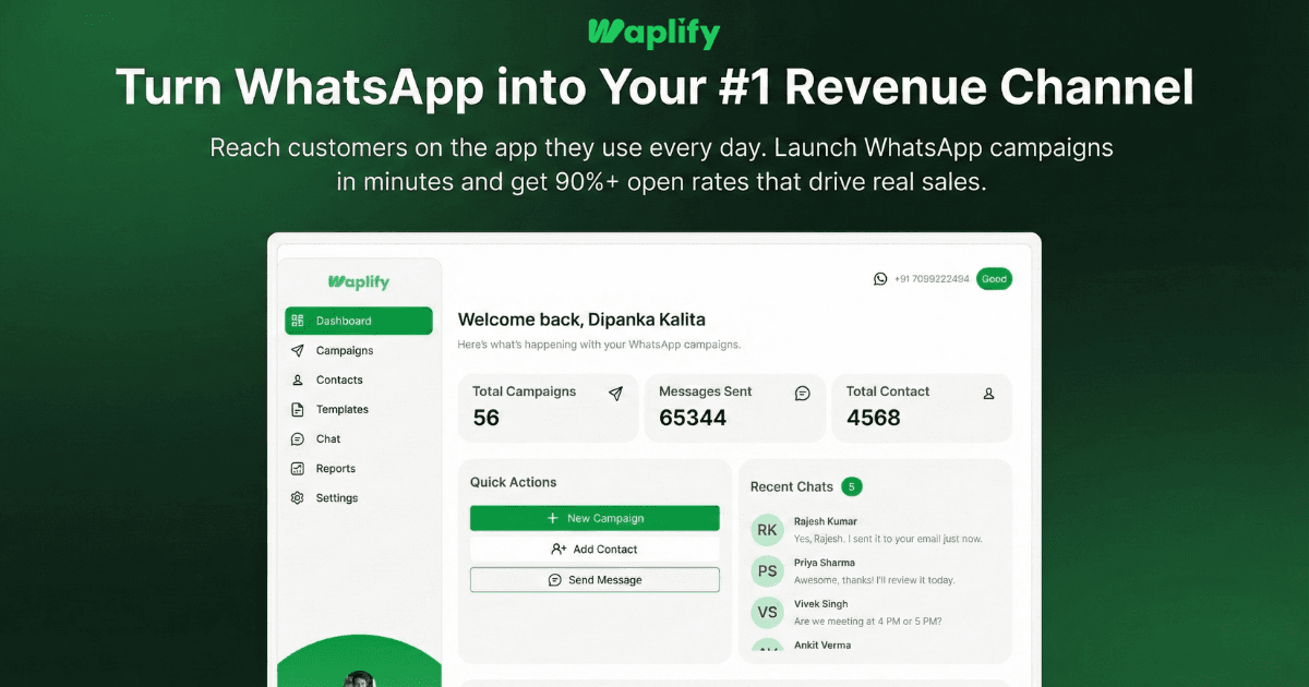 Waplify WhatsApp Marketing Tools