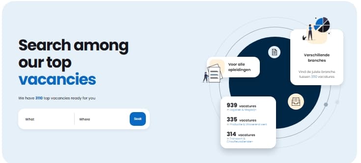 Vacaturebank Nederland - Product Image