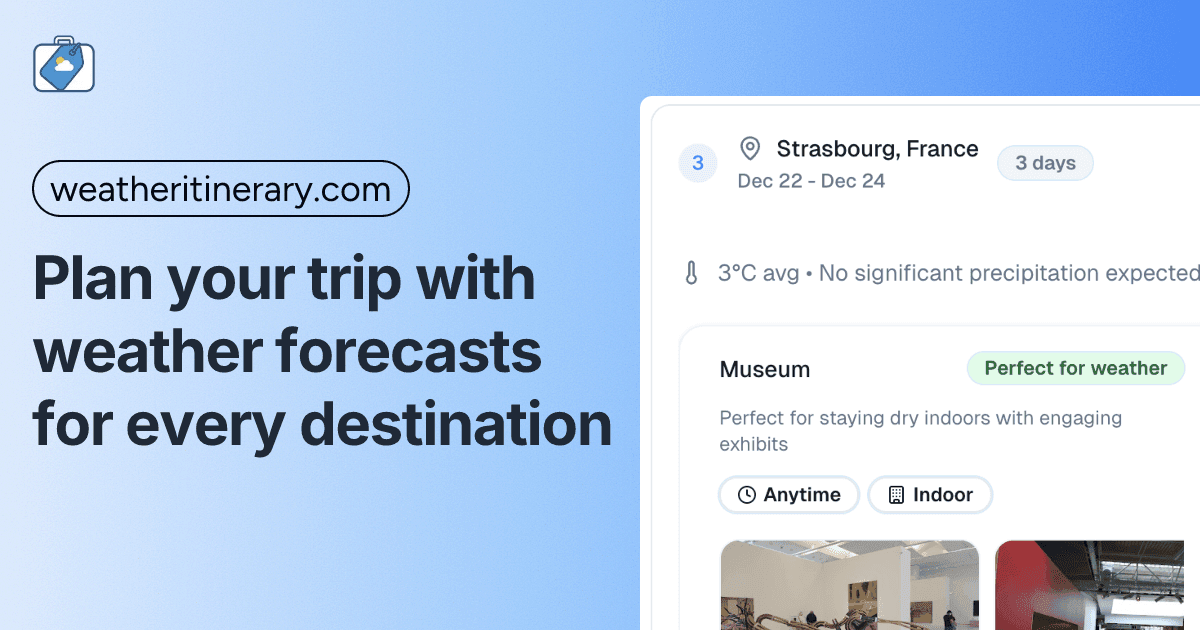 Weather & Multi-City Trip Planner - Product Image