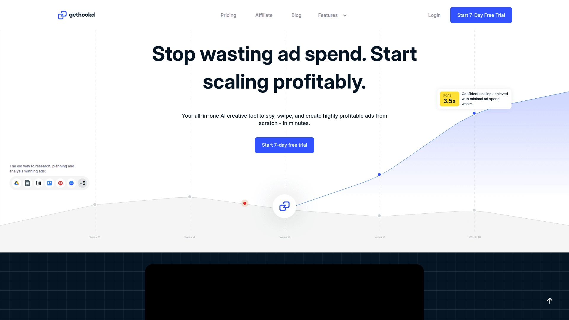 Gethookd: AI Creative & Ad Research Platform - Product Image