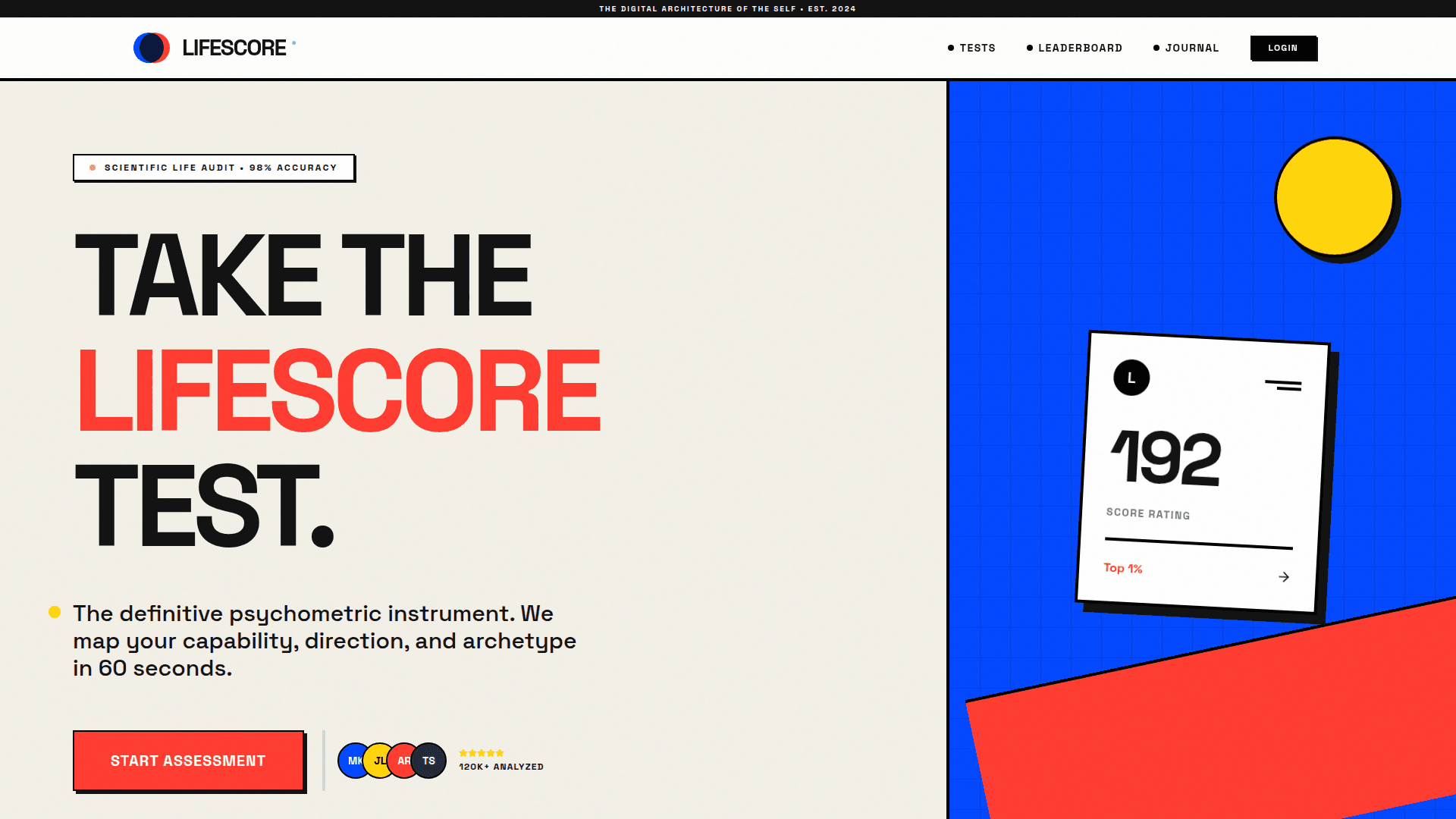 LifeScore Psychometric Platform - Product Image