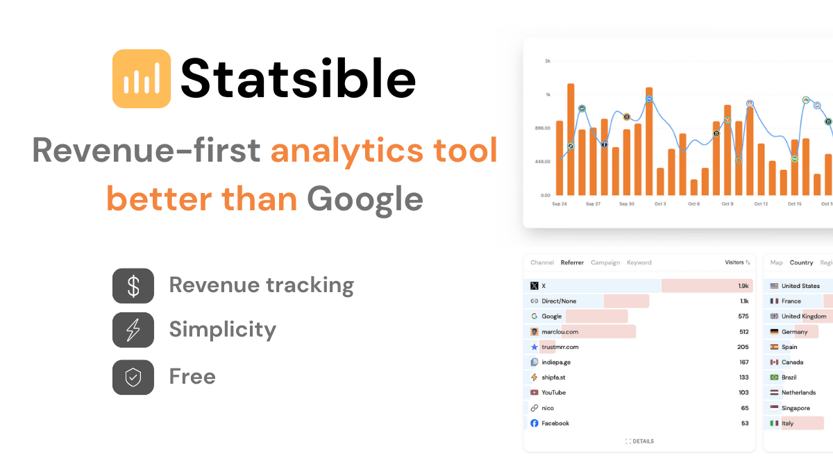 Statsible Analytics