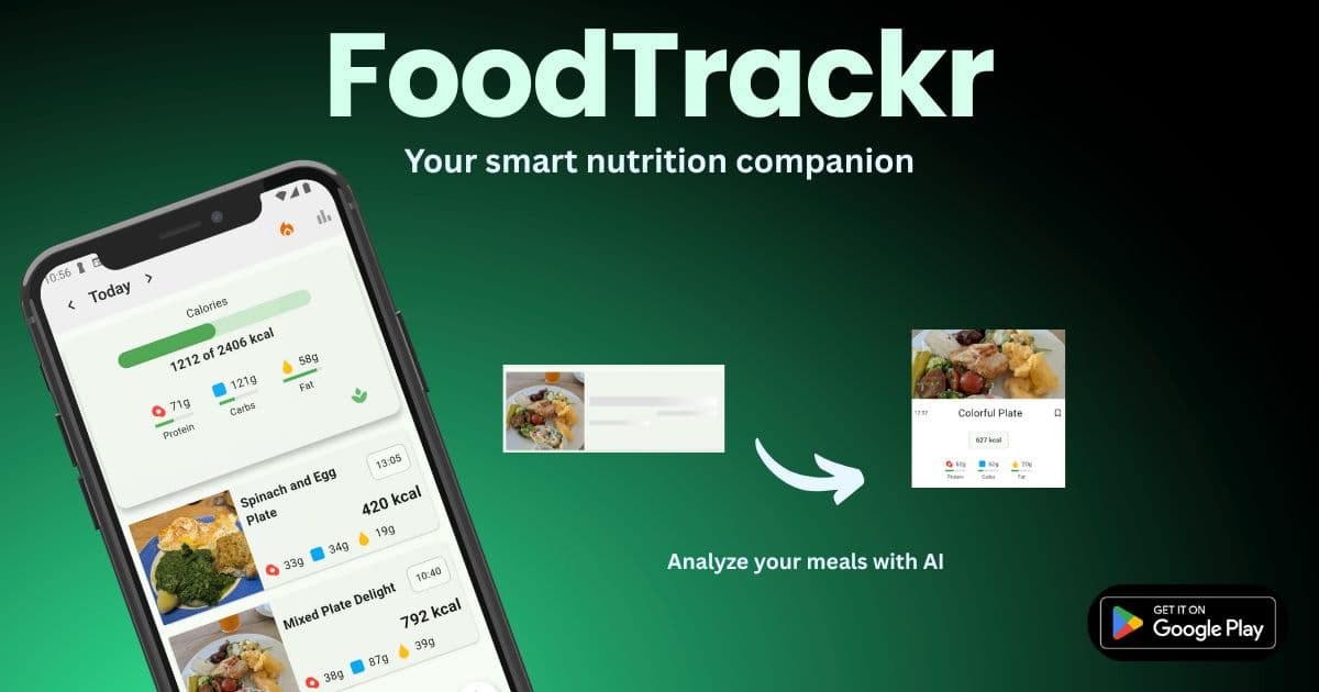 FoodTrackr: AI-Powered Nutrition Tracker - Product Image