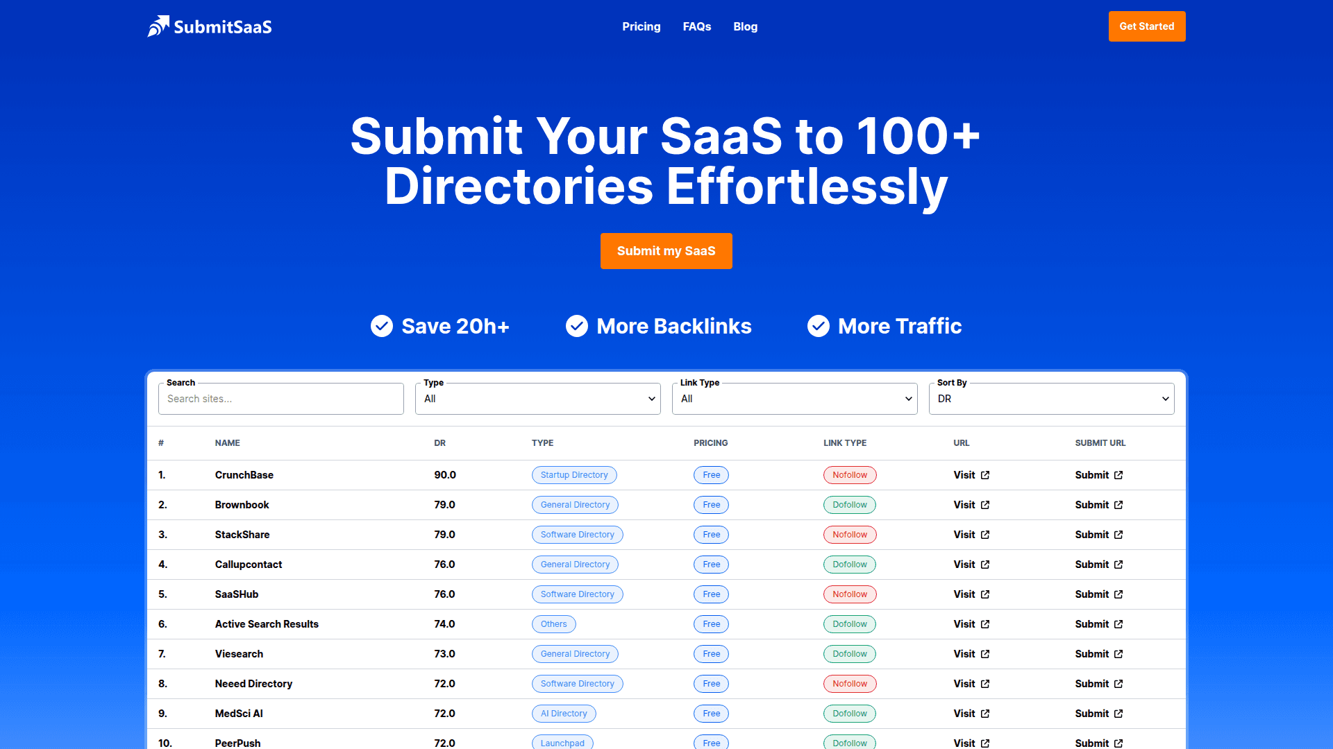 SubmitSaaS - Product Image