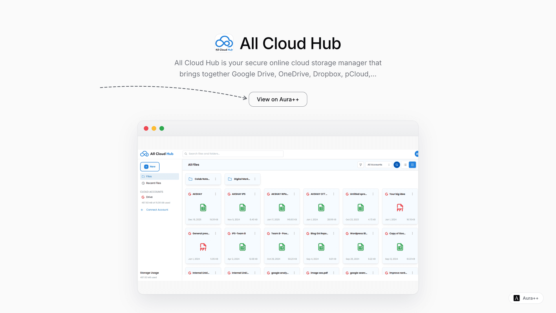 All Cloud Hub launch story featured image on Aura++