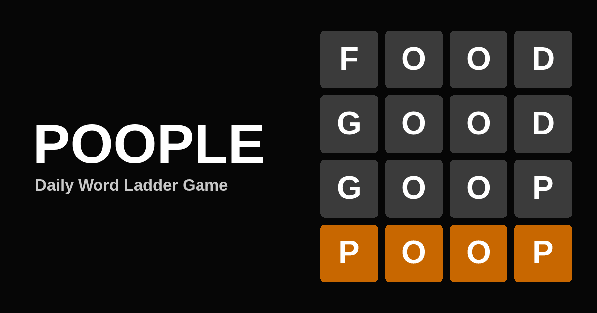 Poople product preview for startup listing on Aura++