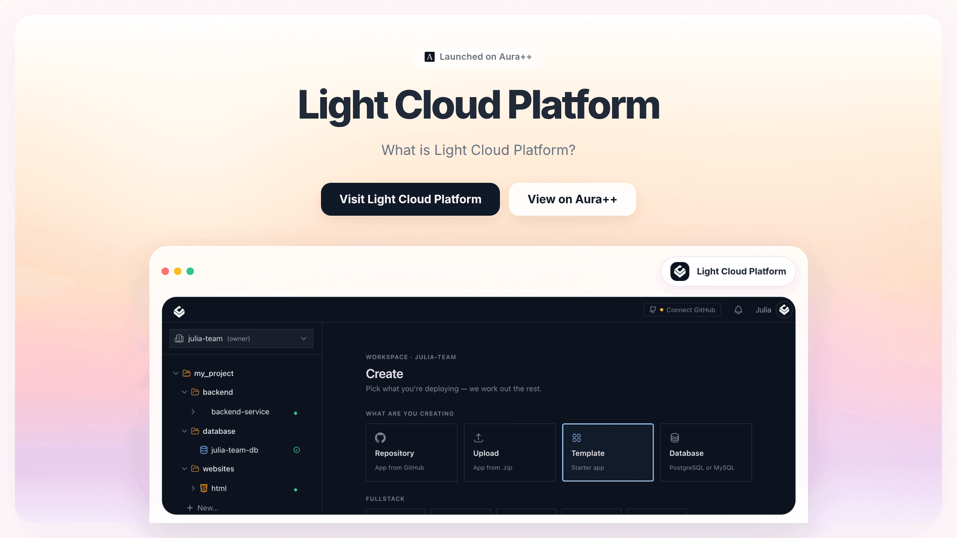 Simplifying Cloud Hosting: Light Cloud Platform's AI Tools