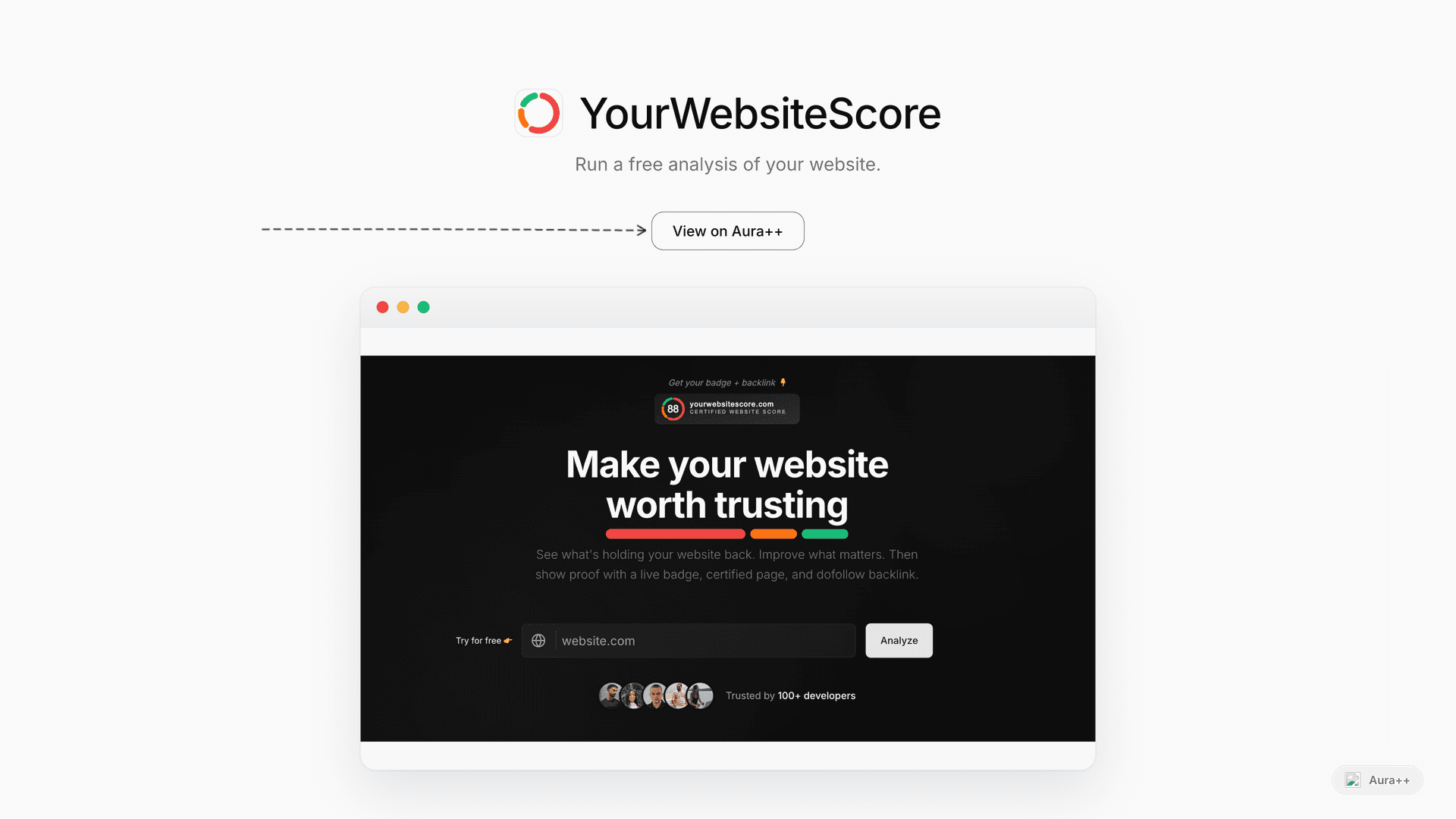 YourWebsiteScore launch story featured image on Aura++