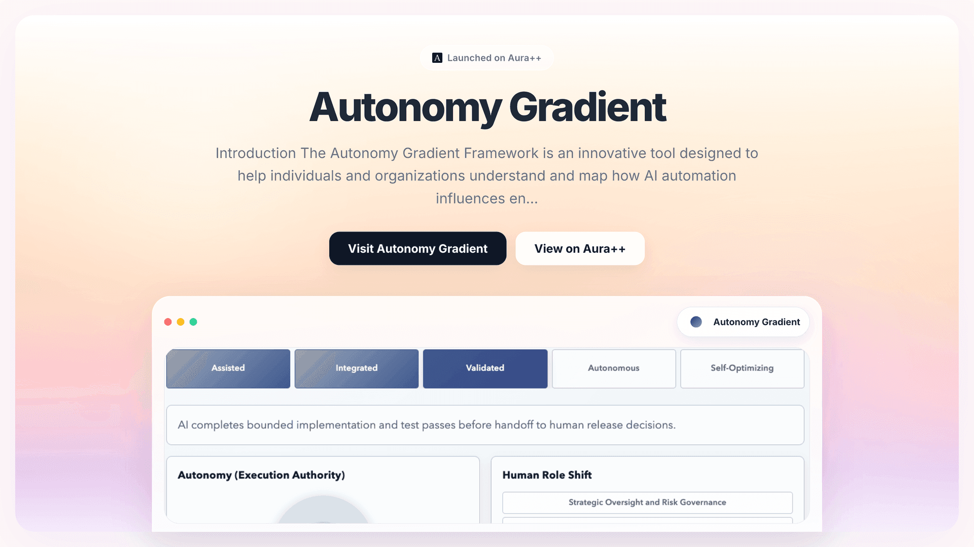 Autonomy Gradient launch story featured image on Aura++