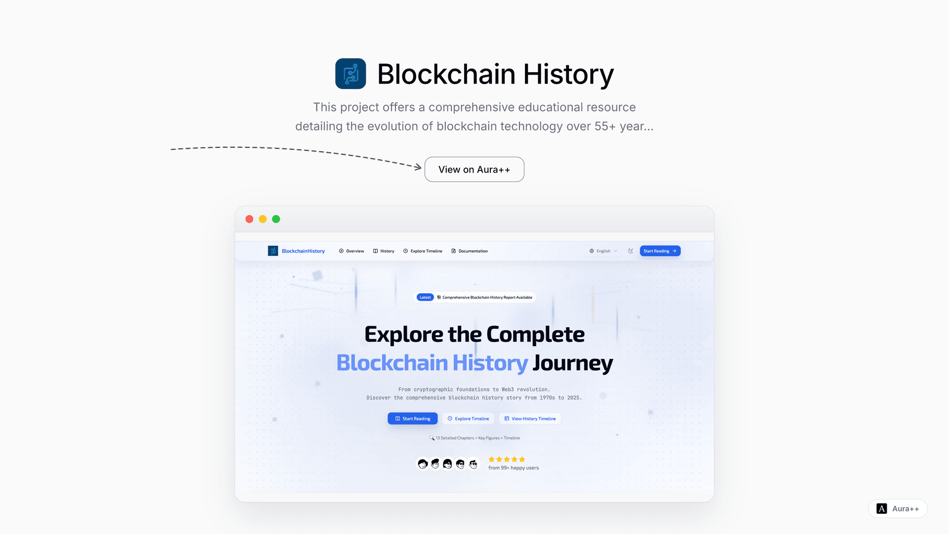 Blockchain History launch story featured image on Aura++