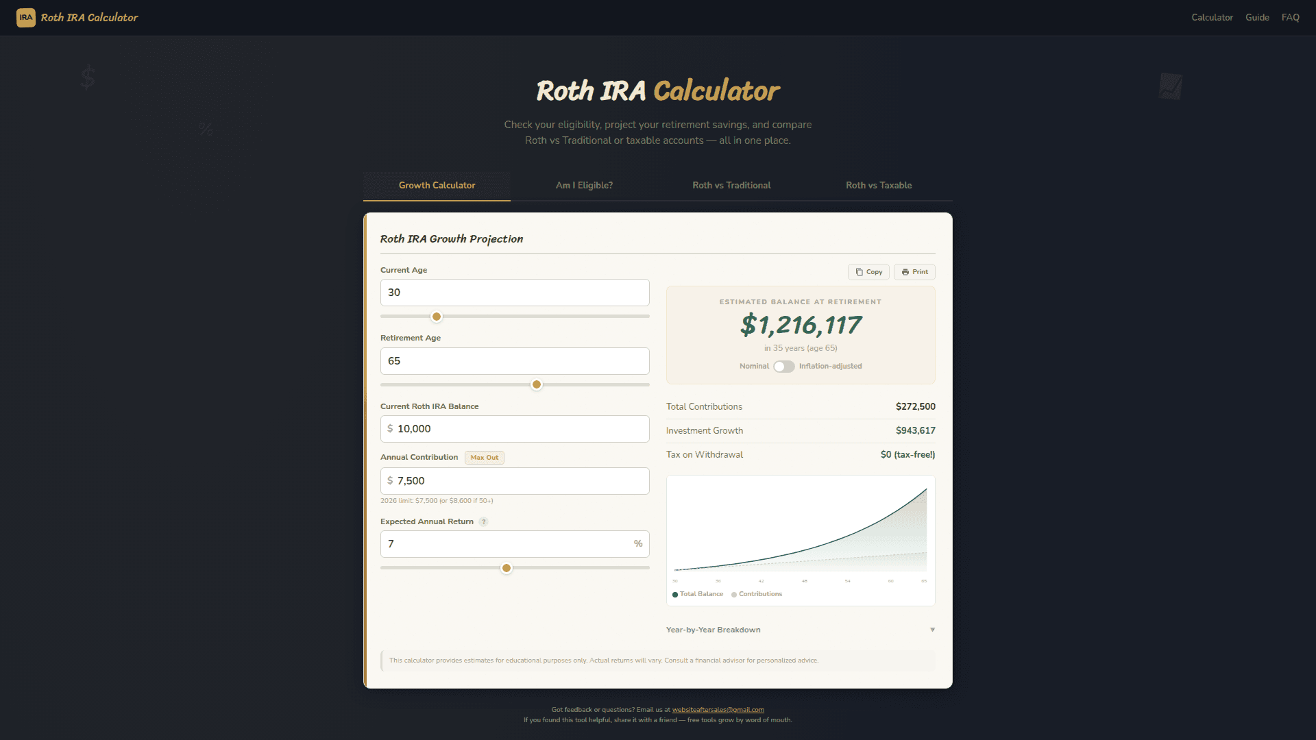 Roth IRA Calculator & Retirement Planning Tool - Product Image