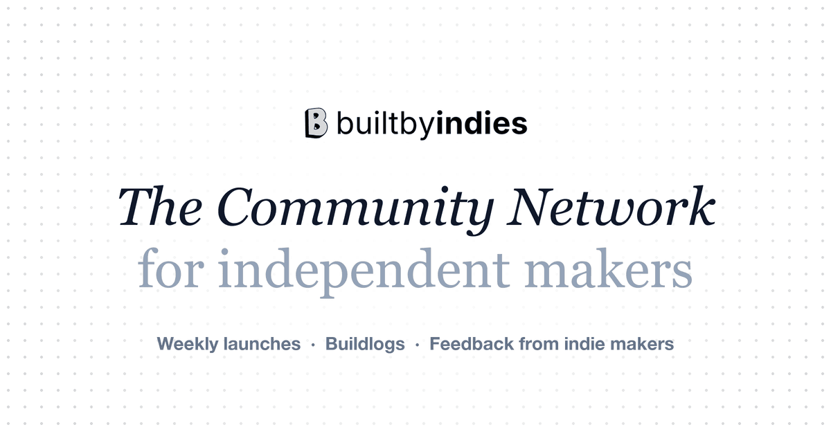 Builtbyindies Platform product preview for startup listing on Aura++