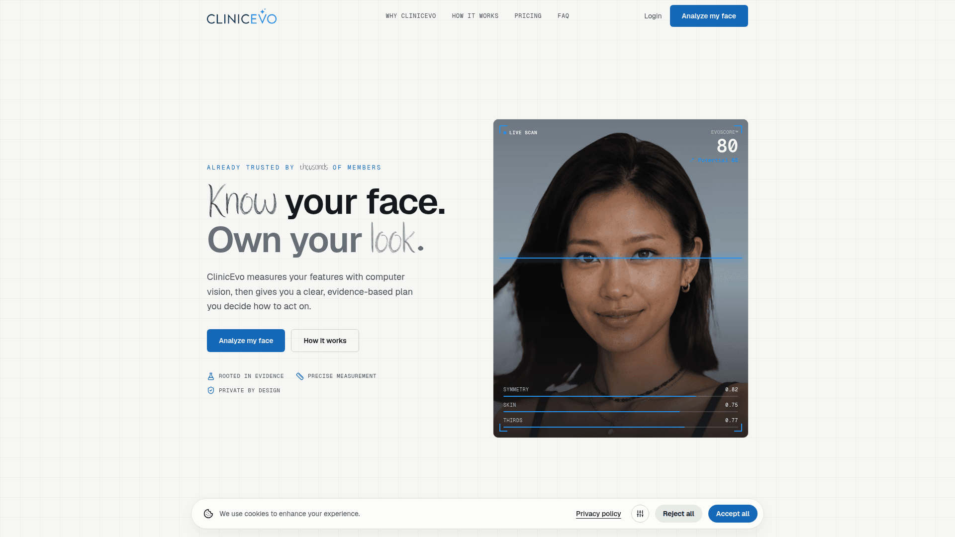 ClinicEvo Facial Analysis Platform product preview for startup listing on Aura++