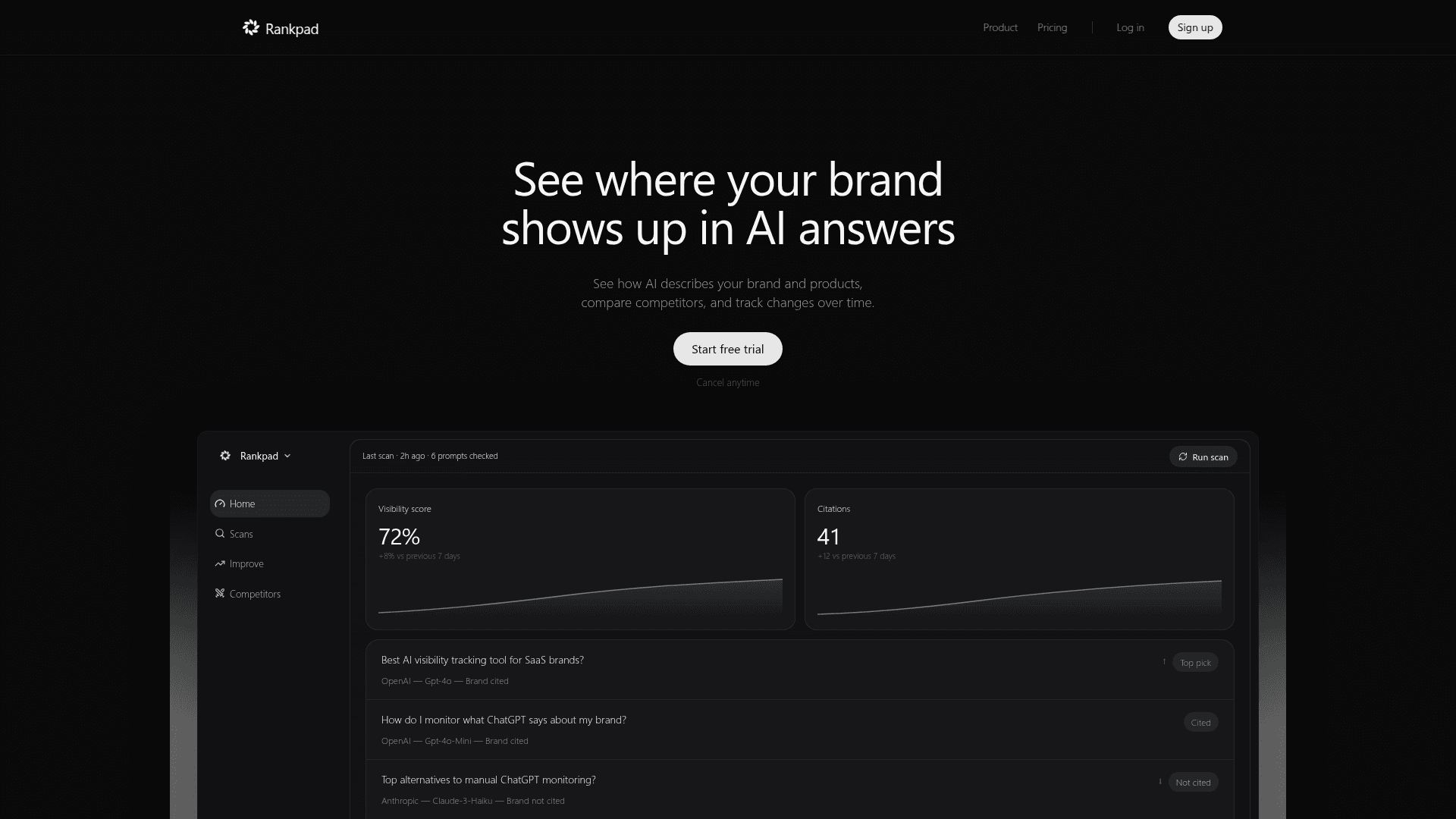 Rankpad - AI Brand Visibility Tracker