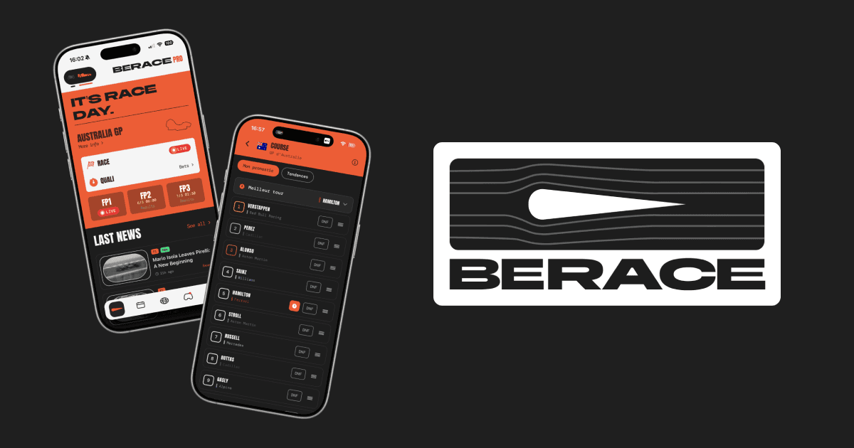 BERACE: F1 & MotoGP Prediction App product preview for startup listing on Aura++