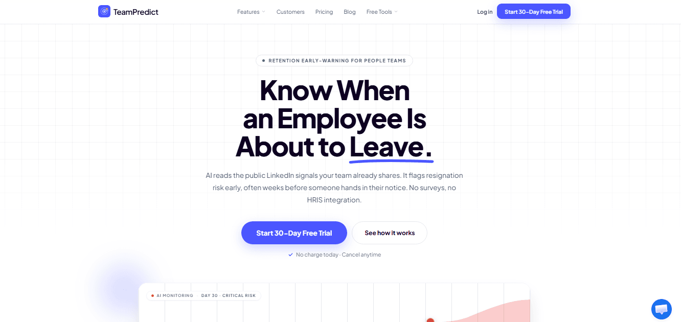 TeamPredict Employee Turnover Risk product preview for startup listing on Aura++