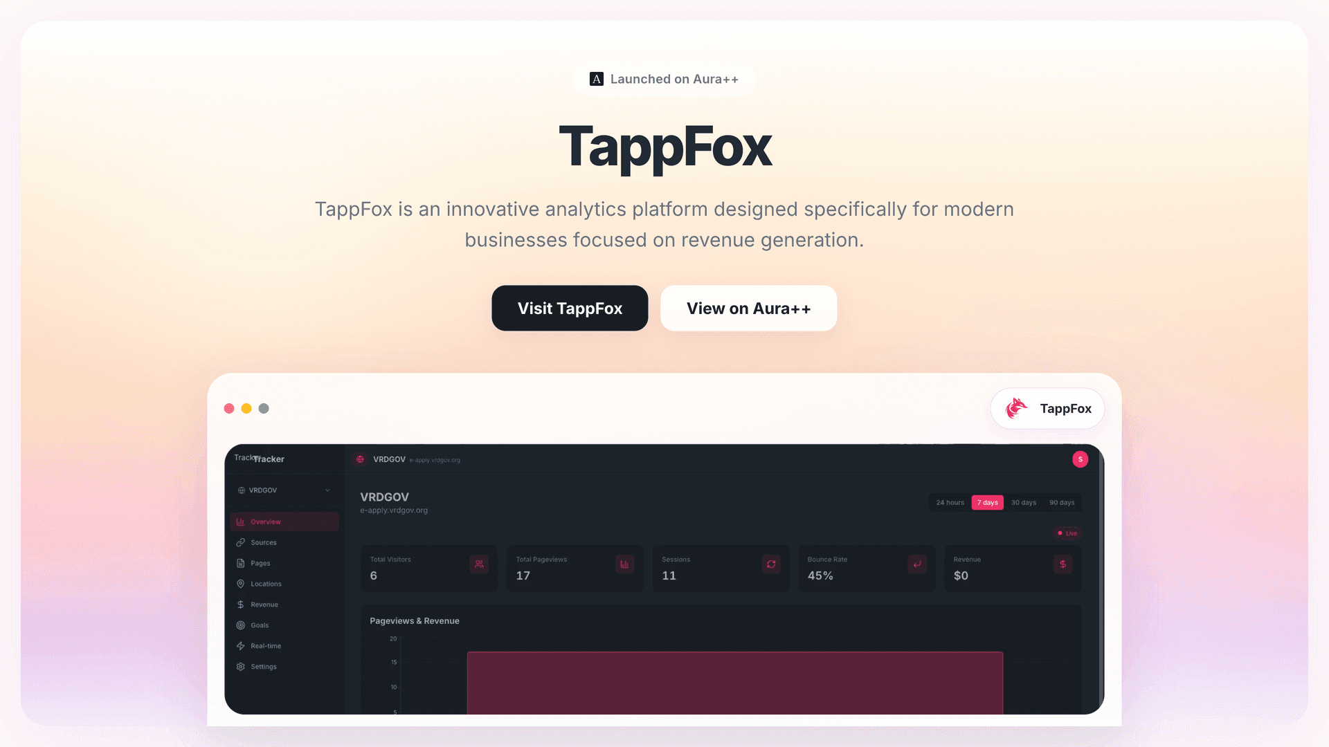 TappFox launch story featured image on Aura++