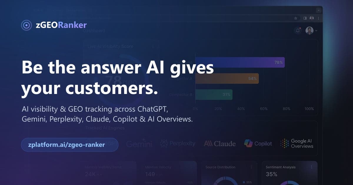 zGEO Ranker: AI Visibility Optimization