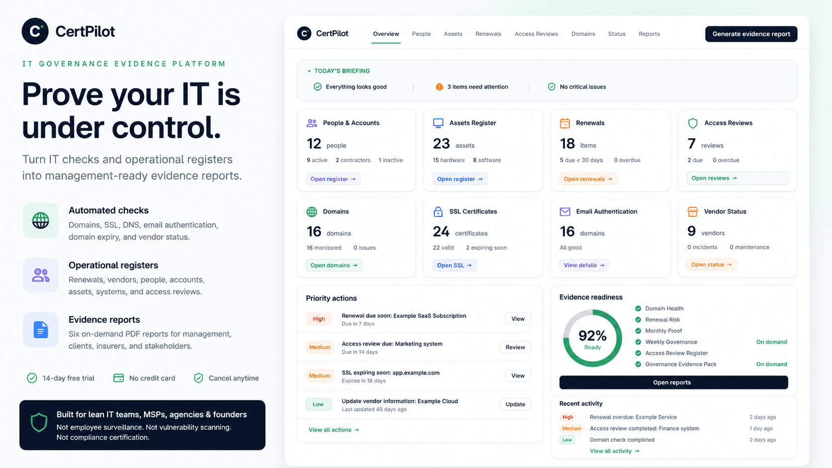 CertPilot product preview for startup listing on Aura++