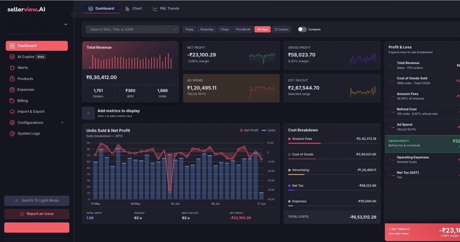 Sellerview.ai product preview for startup listing on Aura++