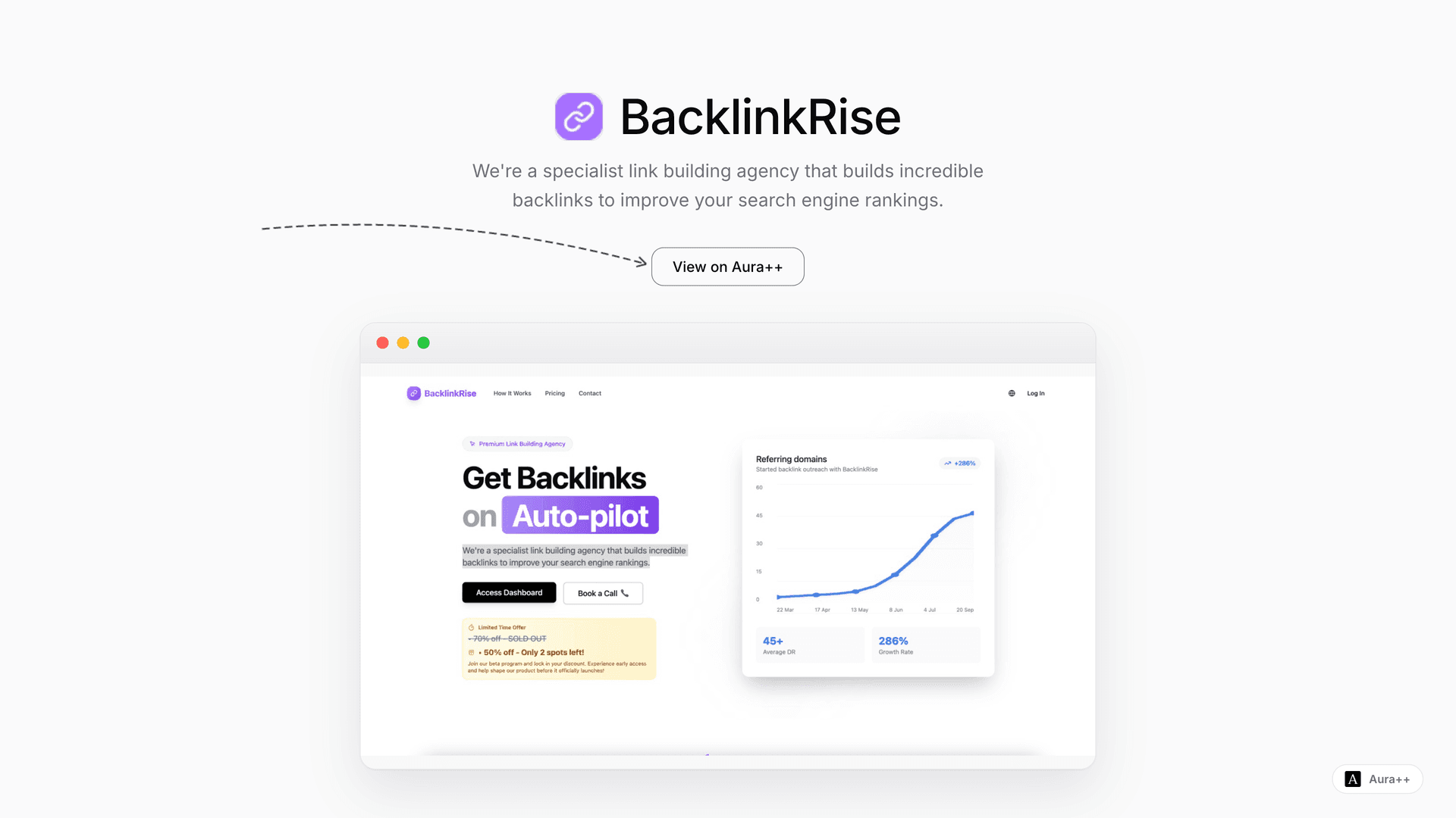 BacklinkRise launch story featured image on Aura++