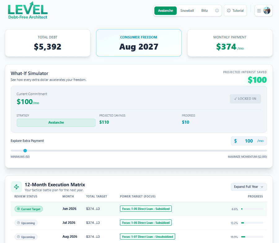 Level Debt-Free Architect product preview for startup listing on Aura++