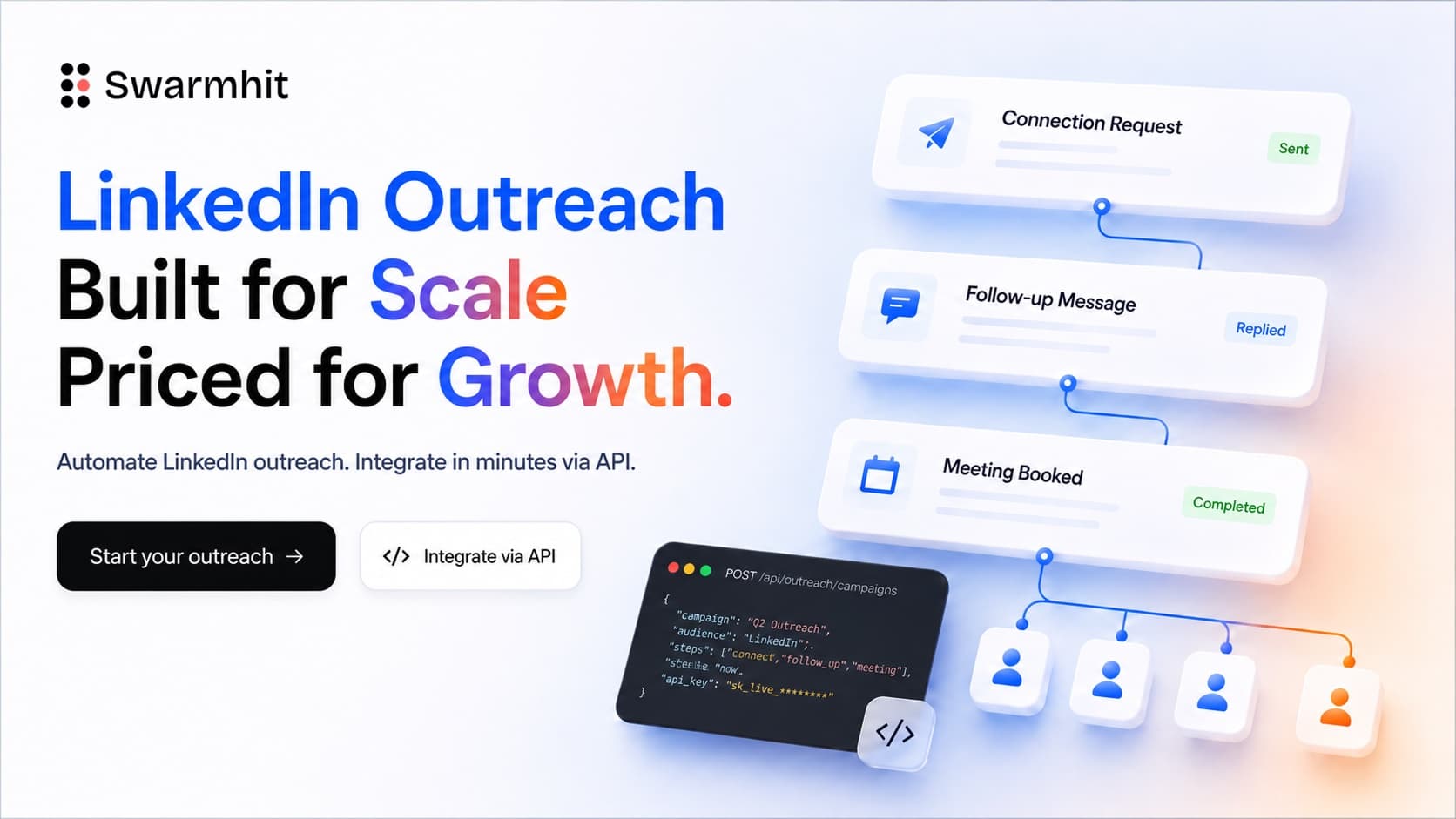 Swarmhit product preview for startup listing on Aura++
