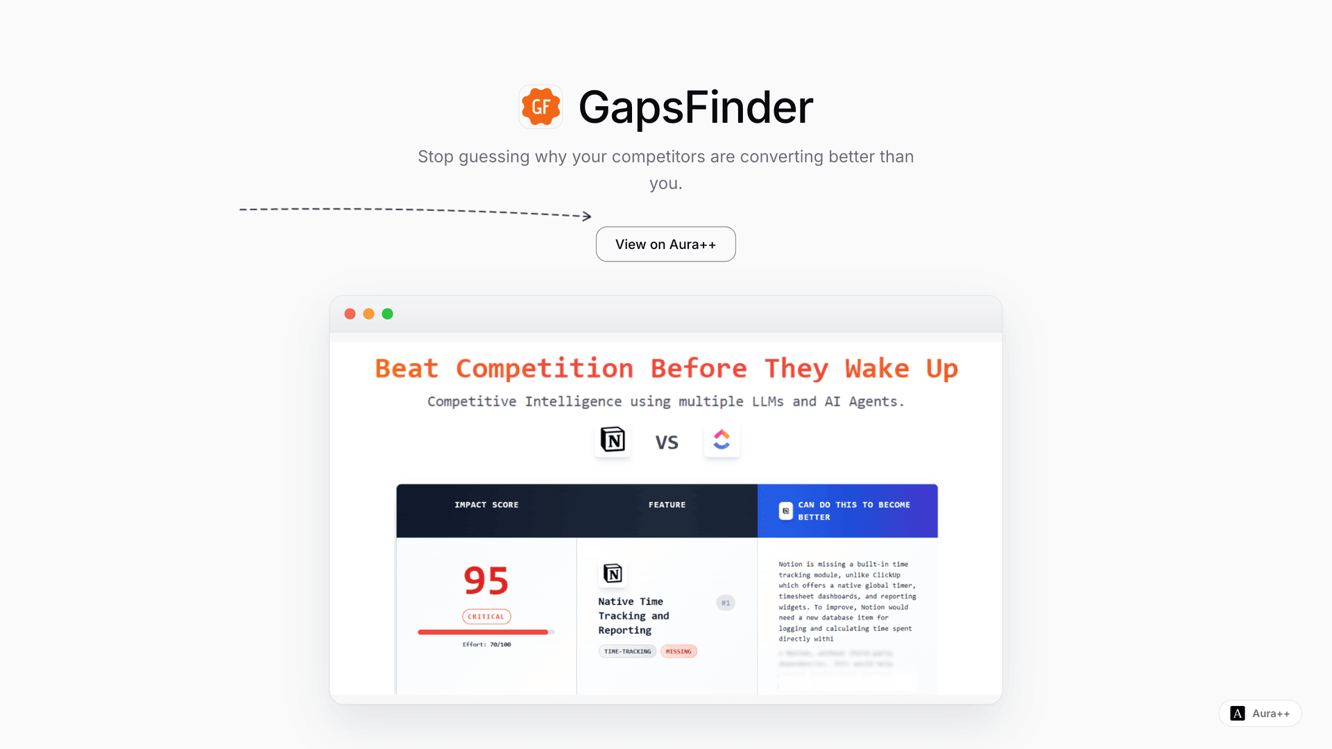 Stop Guessing Competitor Success: How GapsFinder Reveals Insights