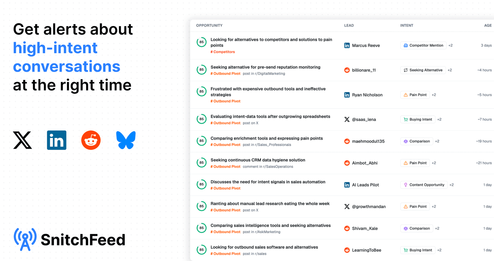 SnitchFeed product preview for startup listing on Aura++