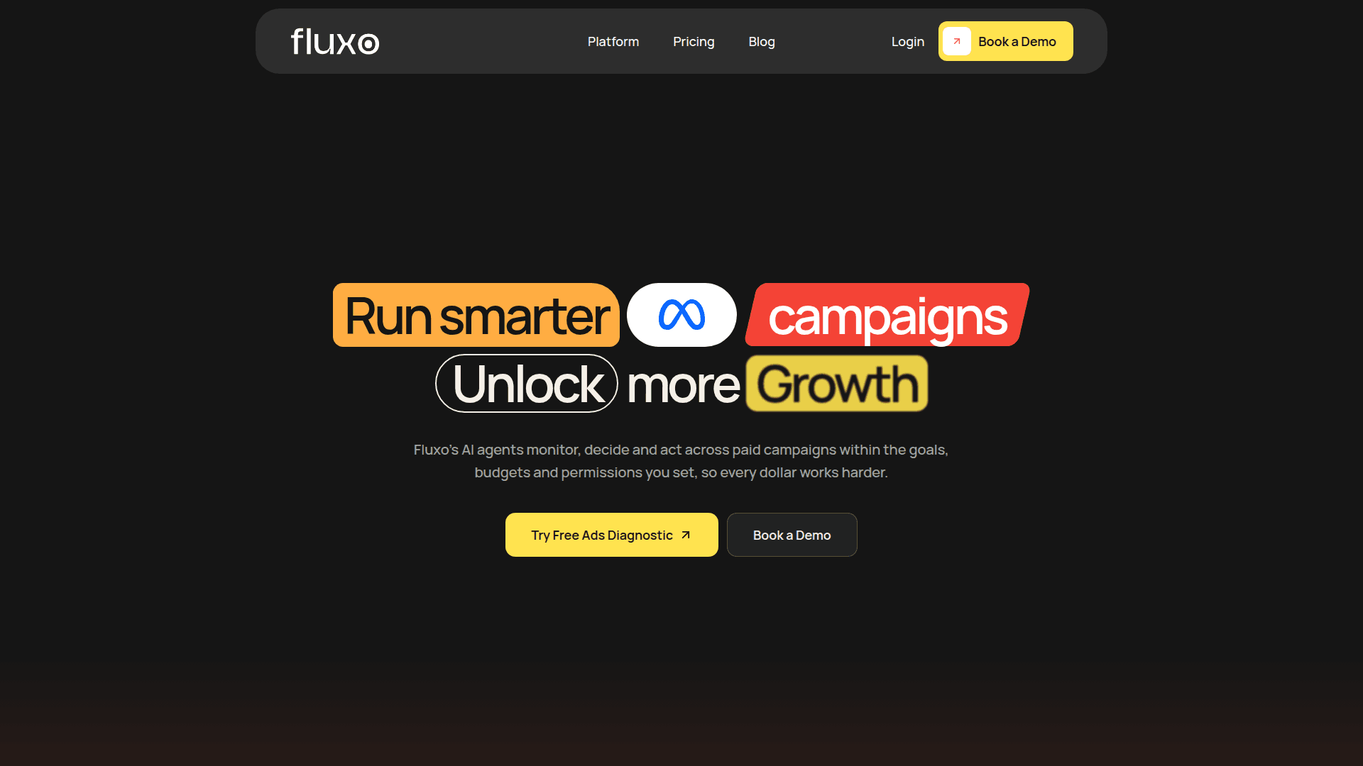 Fluxo AI Campaign Optimization Platform product preview for startup listing on Aura++