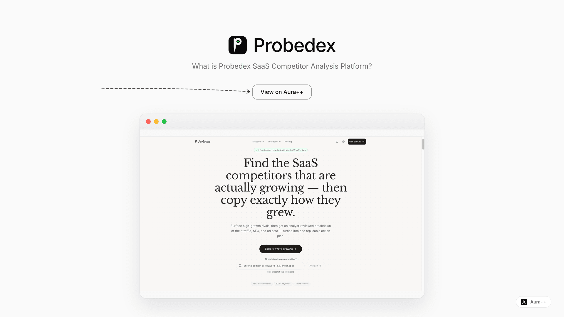 Mastering Competitor Analysis with Probedex for SaaS Growth
