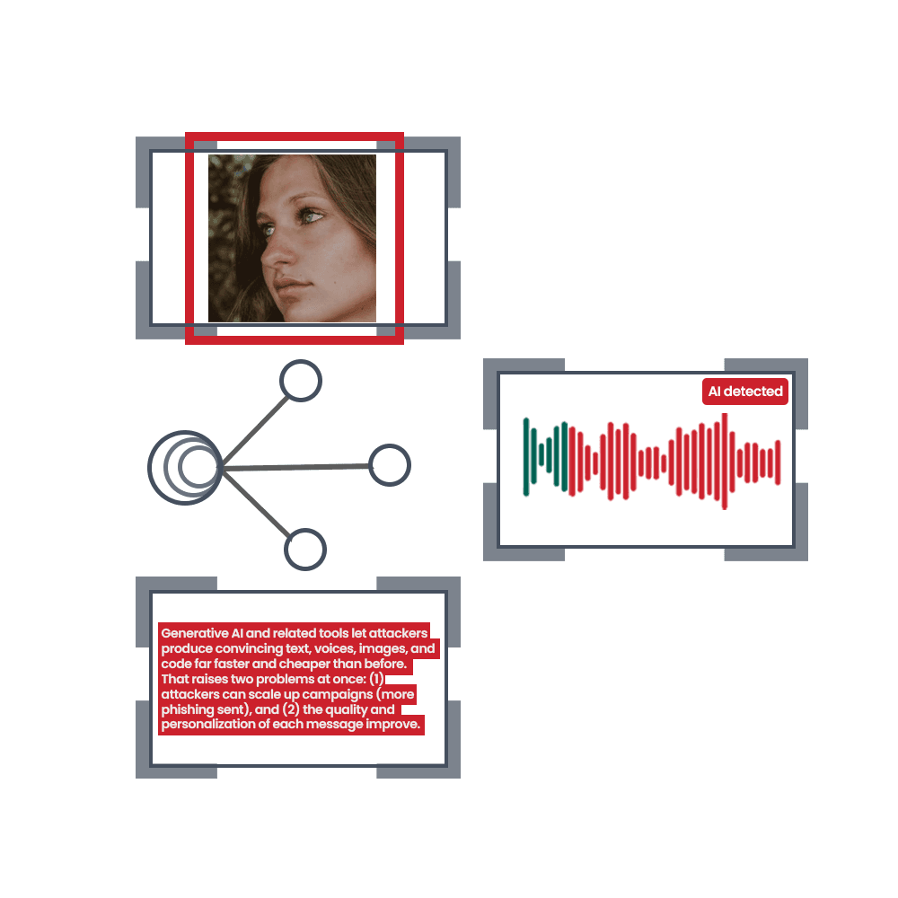 AI Content & Deepfake Detection Platform