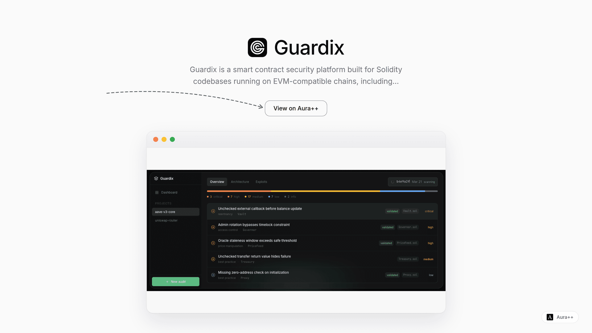 Guardix launch story featured image on Aura++