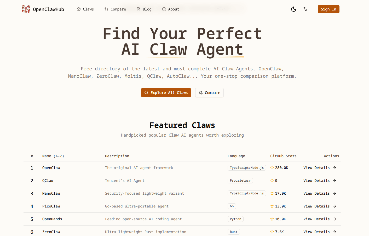 OpenClaw: AI Claw Agent Directory & Comparison