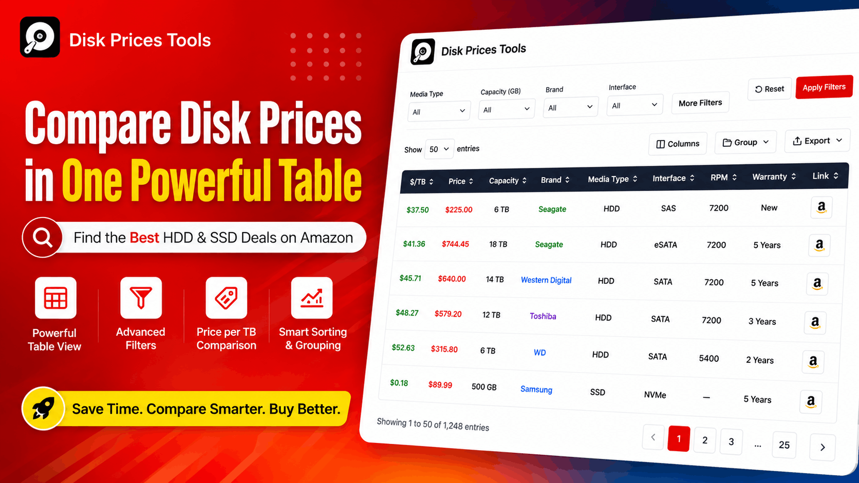 Disk Price Comparison Tool product preview for startup listing on Aura++
