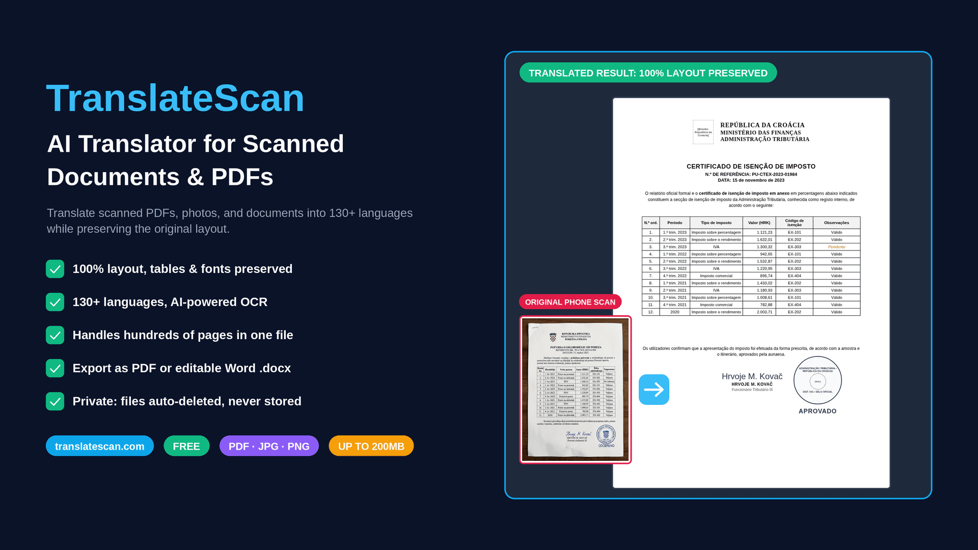TranslateScan product preview for startup listing on Aura++