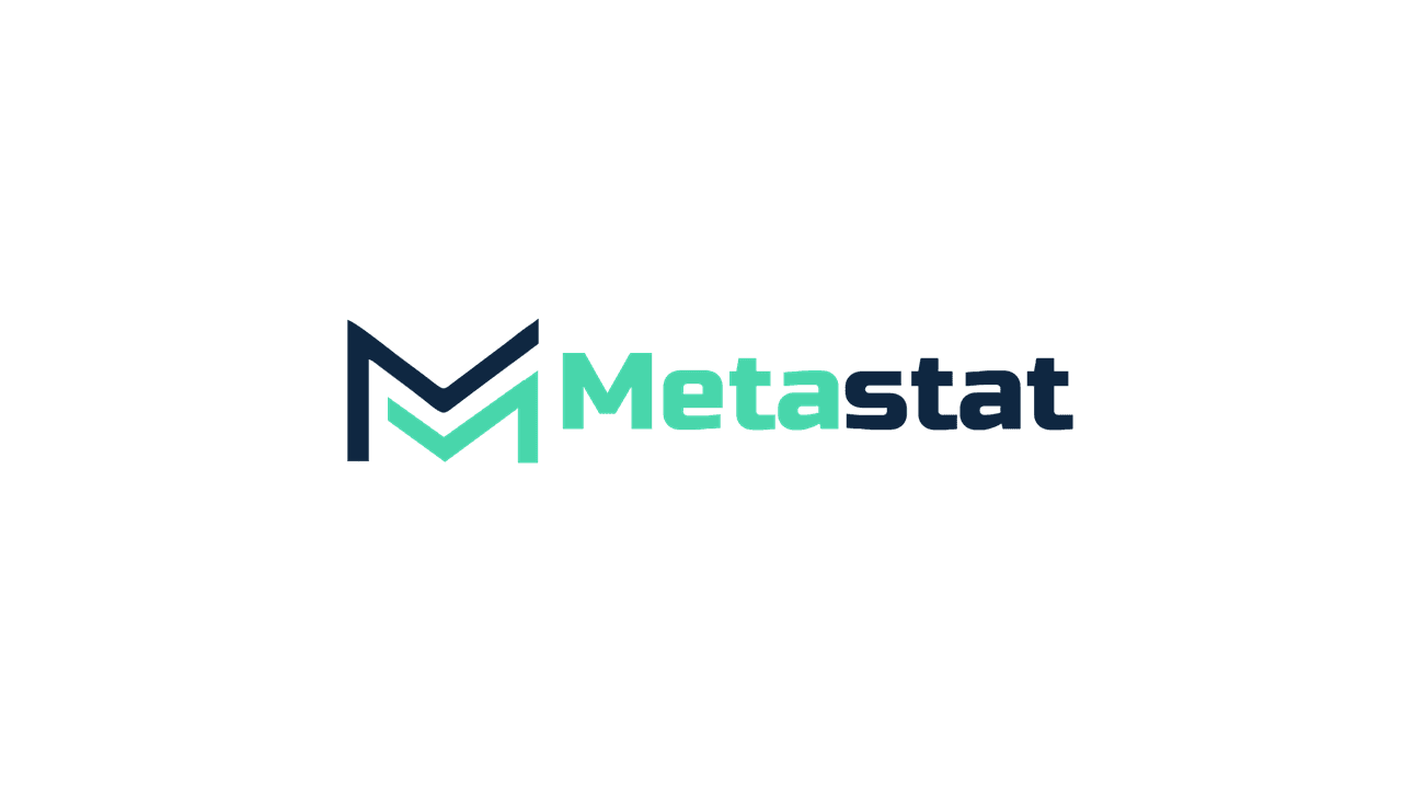 Metastat Insights product preview for startup listing on Aura++