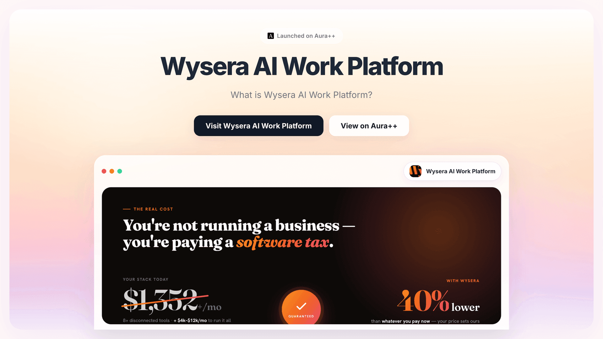 Wysera AI Work Platform launch featured image on Aura++