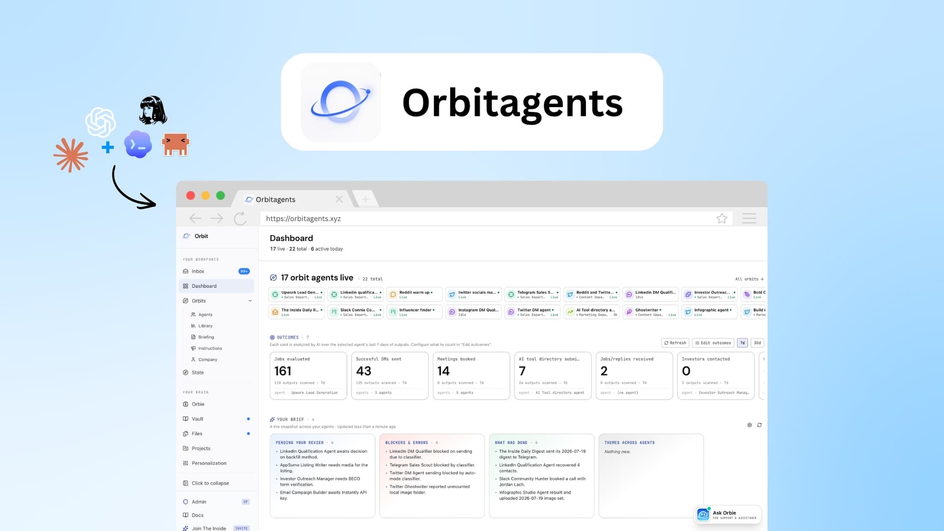 Orbitagents product preview for startup listing on Aura++