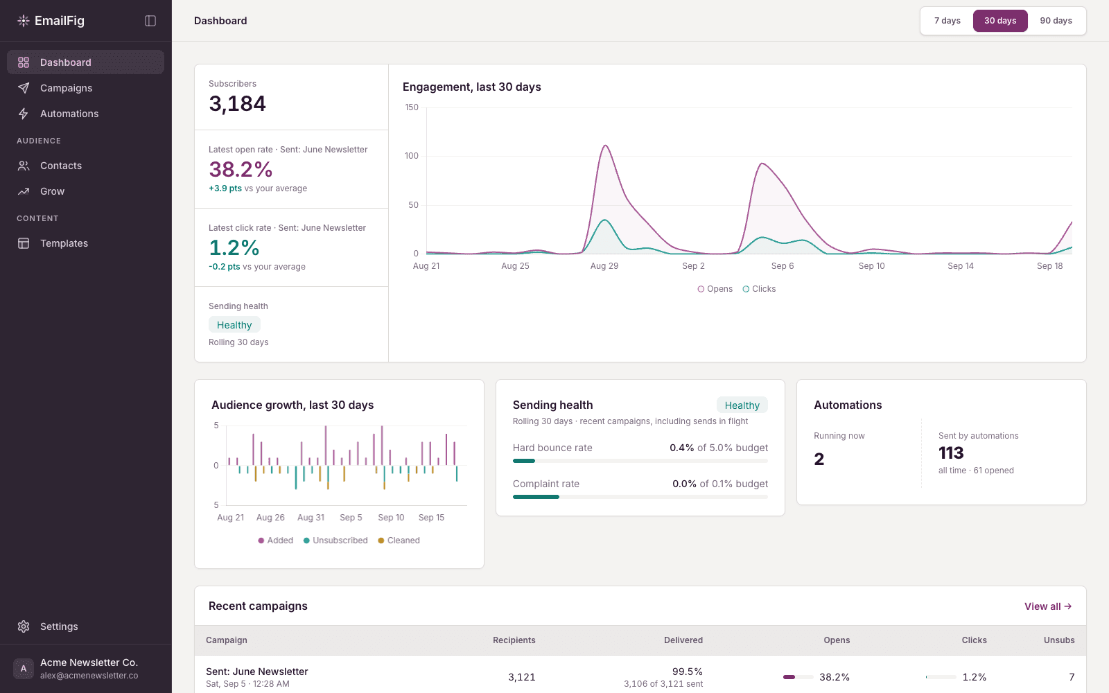EmailFig product preview for startup listing on Aura++