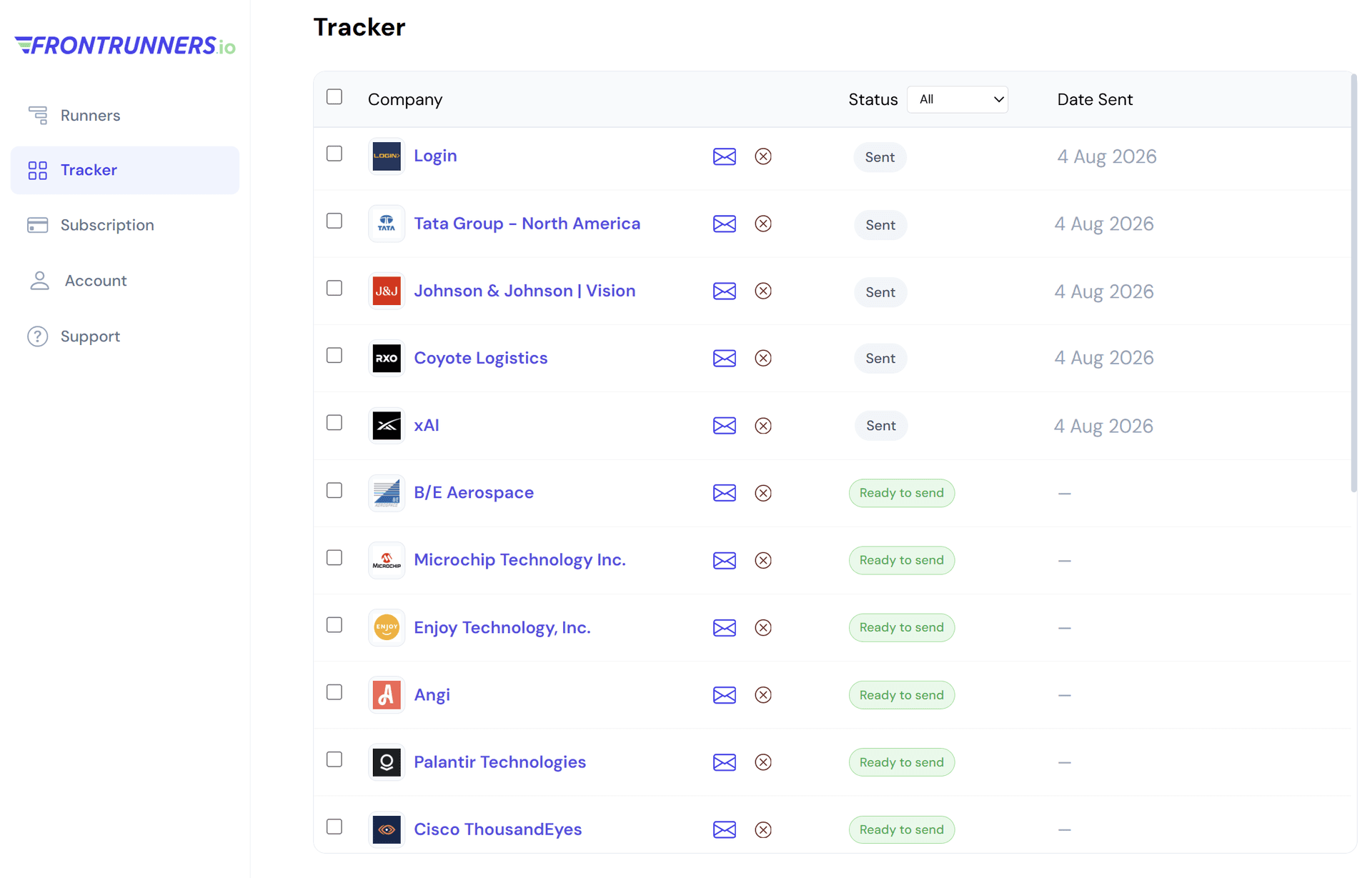 Frontrunners.io product preview for startup listing on Aura++