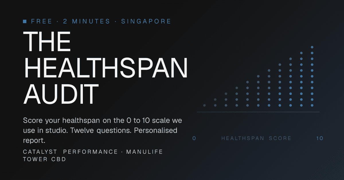 Catalyst Healthspan Audit