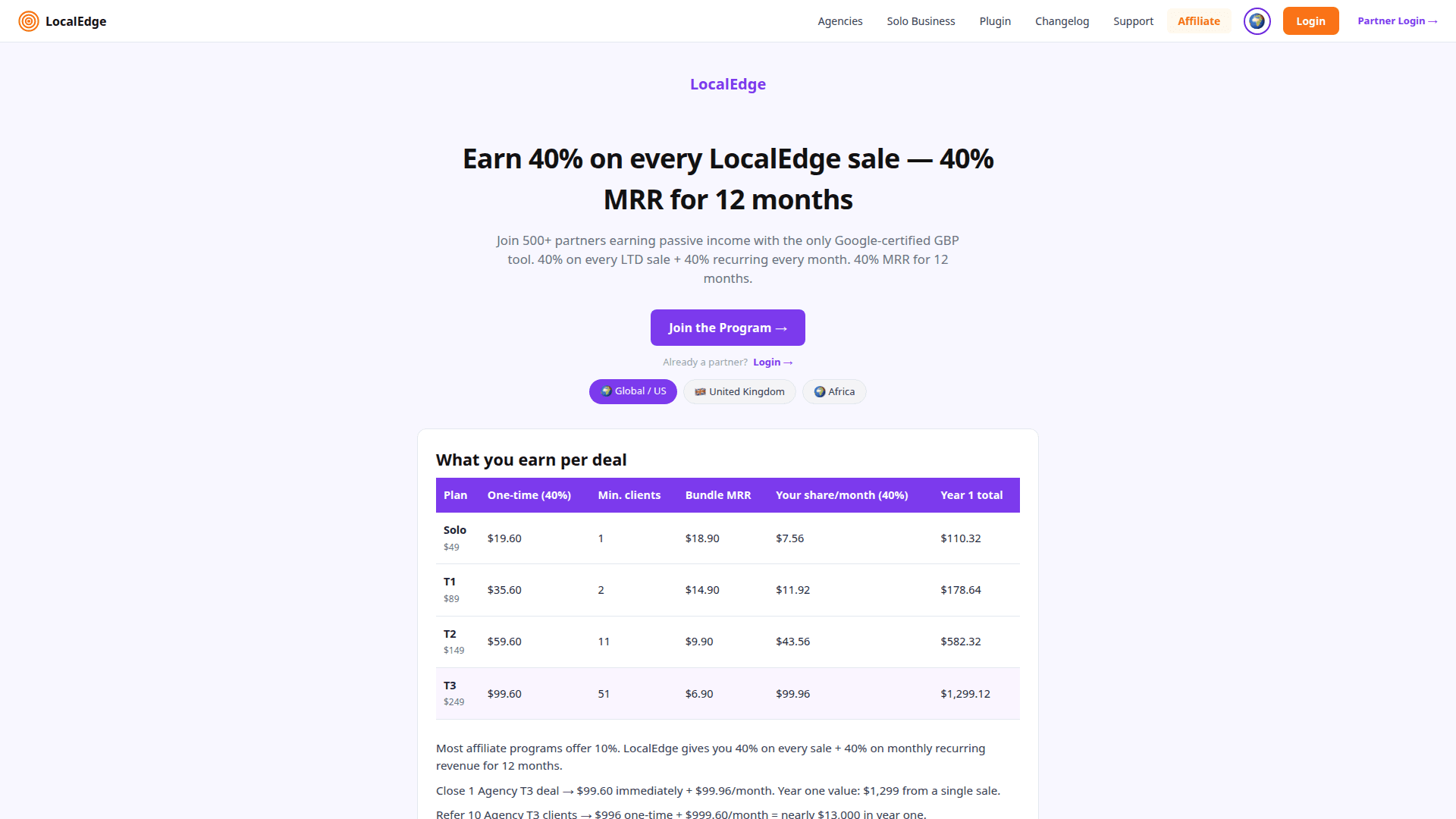 LocalEdge Google-Verified GBP Affiliate Program product preview for startup listing on Aura++