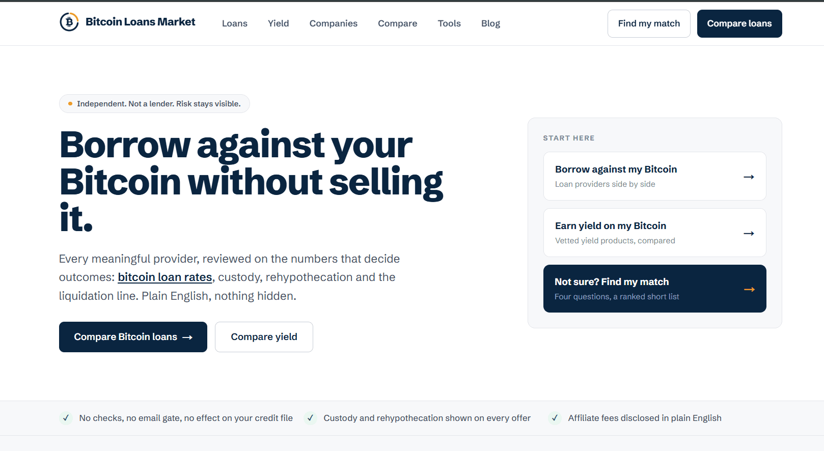 Bitcoin Loans Market product preview for startup listing on Aura++